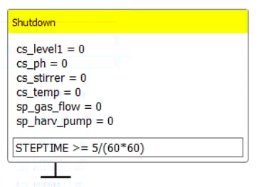 09 Automated Evolutionary Engineering IMG11