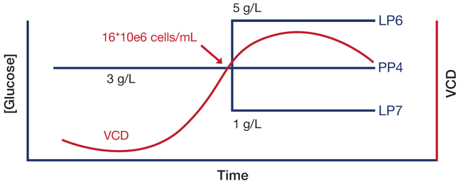 Figure_3_ada439aa3f