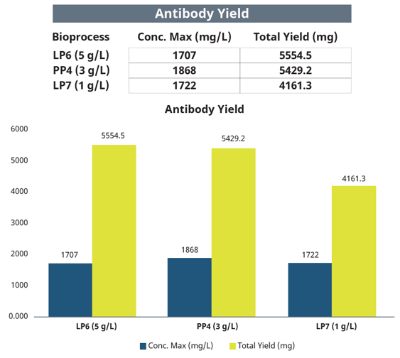 Figure_9_69975c3ab6