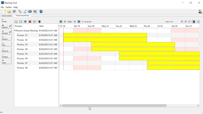 Lucullus software provides bioreactor scheduling in your lab