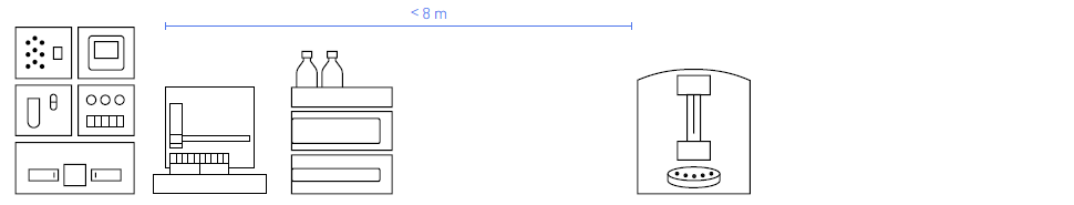 Reactor configuration 4