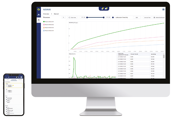 Rest API / Web interface for bioprocess data with Lucullus Software v.3.11